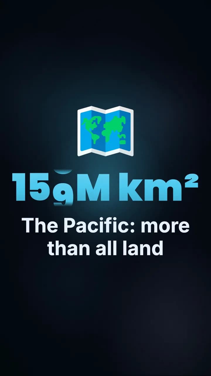 Every continent fits in one ocean, a science Short made in Wyrlo